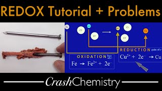 REDOX Reactions tutorial  review problems Oxidation Reduction Electron Transfer  Crash Chemistry [upl. by Shiau]