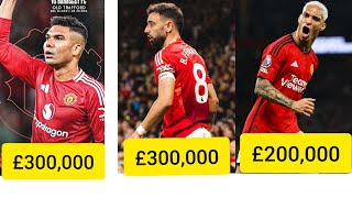 Manchester United Players Payroll 2024 Shocking😲😲🔥 Salaries Revealed😲quot manchesterunited [upl. by Ivad]