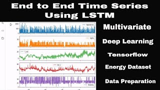 TransformerBased Time Series with PyTorch 103 [upl. by Alaunnoif512]