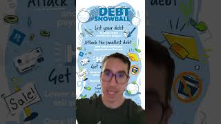 Here’s How The Debt Snowball Method Works [upl. by Limaj]