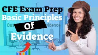 05 Law  Basic Principles of Evidence [upl. by Assiron]