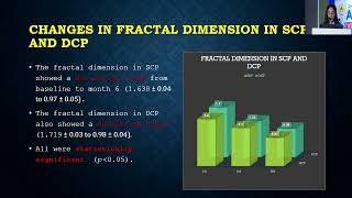 AIOCMTC2 2023 Freepaper Diabetic Retinopathy FP521 FOVEAL AVASCULAR ZONE MORPHOMETRY AND CHANGES WIT [upl. by Marcelline]