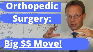 Orthopedic SurgeryMajor Changes in Hospital Care and Payment [upl. by Denoting342]