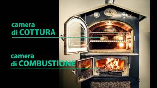 Accendere un Forno a Legna a Cottura Indiretta [upl. by Aramit]