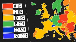 European Countries With The MOST amp LEAST IMMIGRANTS [upl. by Winfred]