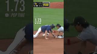 173 Pop Time by Korey Lee mlb baseball chicagowhitesox whitesox catcher [upl. by Ydnik]