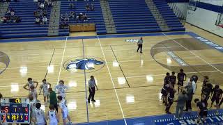 North Mesquite High vs Victoria AUS BoysNorth Mesquite High vs Victoria AUS Boys Varsity Basketball [upl. by Ahearn]