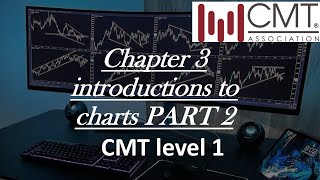 Chapter 3 introduction to charts part 2 CMT level 1 [upl. by Woo]