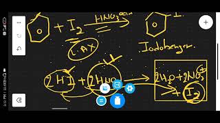 Iodination of Benzene Halogenation part 2 [upl. by Emsoc]