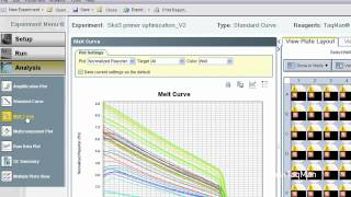 Finding Multiple MeltCurve Peaks When Using SYBR® Green in RealTime PCR  Ask TaqMan® Ep 8 [upl. by Barnabe]