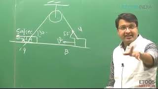 NLM full lecture by nv sir [upl. by Hanahs843]