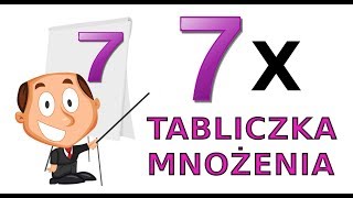 TABLICZKA MNOŻENIA x 7  Sprawdź się [upl. by Niamor]