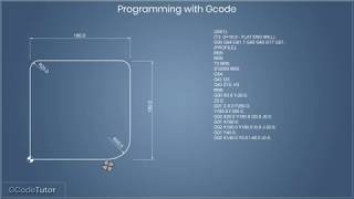 Basic GCode programming for CNC routers [upl. by Semmes]