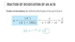 Monoprotic Acid Base EquilibriumAcid vs Water Buffers [upl. by Hannala]