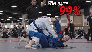 How to Punish Aggressive Opponents in a BJJ Competition [upl. by Martin7]