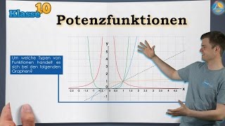 Potenzfunktionen  Klasse 10 ★ Wissen [upl. by Matthews]