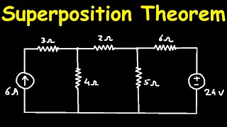 Superposition Theorem Solved Example Problem [upl. by Aihseya]