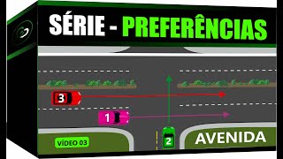 COMO RESOLVER PREFERÊNCIA EM CRUZAMENTOS  REGRA DA DIREITA  AVENIDA  LOCAL NÃO SINALIZADO [upl. by Aihcila907]