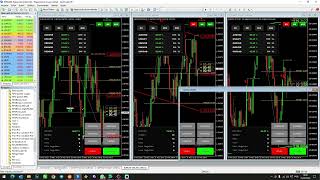 Teste Alavancagem MT4  Pricebot  Indicador Target [upl. by Lonni]