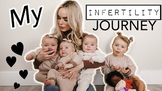 MY INFERTILITY JOURNEY PCOS  RESULTING in TRIPLETS and 4 KIDS UNDER 2 [upl. by Alyel573]