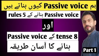 Active amp Passive Voice for beginners Rules in UrduHindi  Active passive in English Grammar [upl. by Eboh]