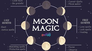 🌒 Lunar Magic What to do During Moon Phases  Energies Rituals amp Spells  Wicca Tips [upl. by Guillermo]