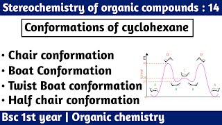 Conformations of cyclohexane  Stereochemistry of organic compounds  bsc 1st year chemistry [upl. by Kleiman]