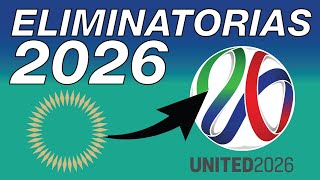 ¿CUÁNDO INICIA LA ELIMINATORIA DE CONCACAF PARA EL MUNDIAL 2026 [upl. by Kordula]