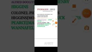 PYGMALION ACT 1 EXPLAINS IN HINDI [upl. by Megdal]