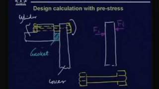 Lecture 17 Design Of Threaded Fasteners [upl. by Wilfred]