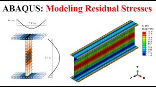 24 ABAQUS Tutorial Modeling Residual Stresses [upl. by Aihsyak]