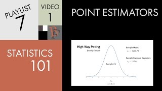 Statistics 101 Point Estimators [upl. by Adnilahs]