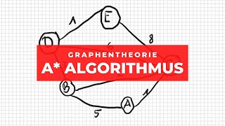 A Algorithmus Erklärung  Beispiel  Kürzesten Weg bestimmen  Graphentheorie [upl. by Sedinoel]