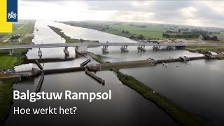 Een opblaasbare dam hoe werkt de stormvloedkering Ramspol [upl. by Eylloh]