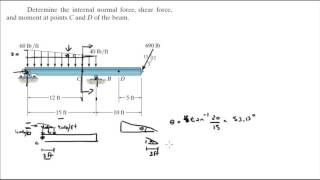 Determine the internal normal force shear force and moment at points C and D of the beam [upl. by Gardal]