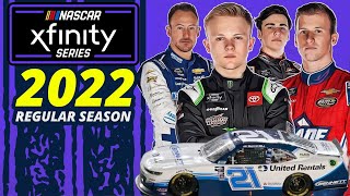 The Spotters Guide Predicting the 2022 NASCAR Xfinity Series Regular Season [upl. by Saenihp]