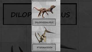 Pter The Isle Evrima theisle theisleevrima dinosaur pteranodon pterodactyls pter [upl. by Anwahsed]