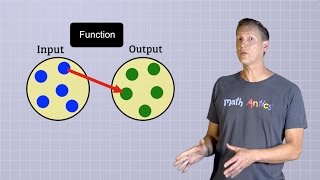 Algebra Basics What Are Functions  Math Antics [upl. by Nnaxor]