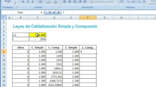 Comparación entre la Capitalización Simple y la Compuesta [upl. by Romulus556]