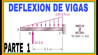 DEFLEXIÓN DE VIGAS A TRAVÉS DE MOMENTOS DE ÁREA Ejercicio 9102 Mecanica de materiales BEER 5ª Ed [upl. by Esimehc]