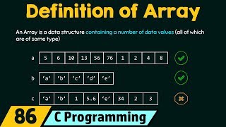 Definition of Array [upl. by Parrish]