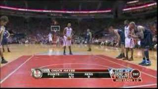 NBA Best Fake Award  Chuck Hayes [upl. by Catha]