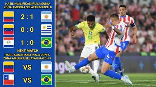 Hasil Paraguay vs Brazil Hari Ini  Kualifikasi Piala Dunia Zona Amerika Selatan 2024  Saka Sports [upl. by Ayarahs909]