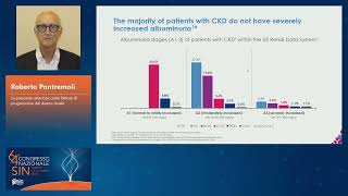 R Pontremoli  Pressione Arteriosa come fattore di progressione del danno renale cardiologia [upl. by Irvine]