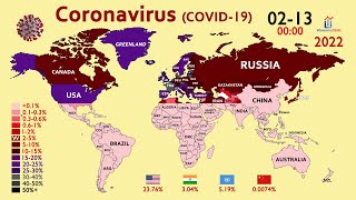 The Complete History of Coronavirus Infection Rate [upl. by Ardle736]