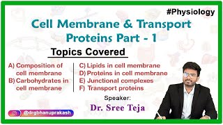 Cell Membrane Physiology and Transport mechanisms Part 1 [upl. by Amsaj65]