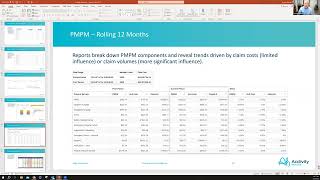 Acclivity Academy 10  VBC Metrics [upl. by Graner200]