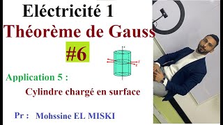 Électrostatique  Théorème de Gauss ep6 [upl. by Bjorn]