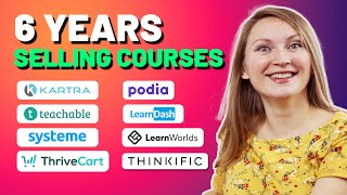 8 Best ONLINE COURSE PLATFORMS 2024 Teachable vs Thinkific vs Thrivecart Kartra Learnworlds [upl. by Etnauq933]