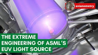 The Extreme Engineering of ASML’s EUV Light Source [upl. by Aloysia]